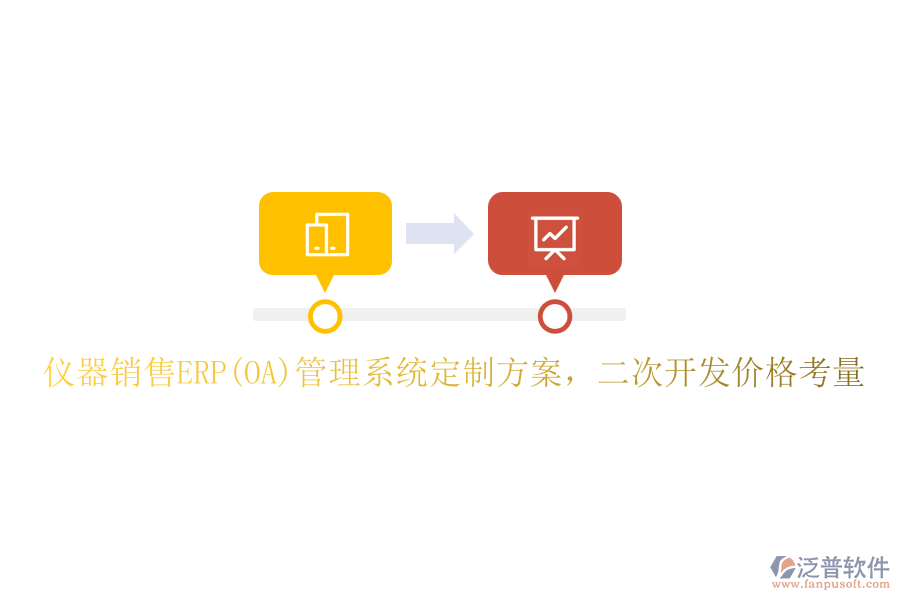 儀器銷售ERP(OA)管理系統(tǒng)定制方案，<a href=http://www.digitaldepost.com/Implementation/kaifa/ target=_blank class=infotextkey>二次開發(fā)</a>價格考量