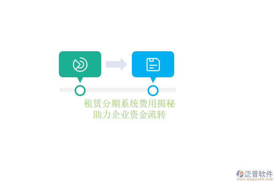 租賃分期系統(tǒng)費(fèi)用揭秘，助力企業(yè)資金流轉(zhuǎn)