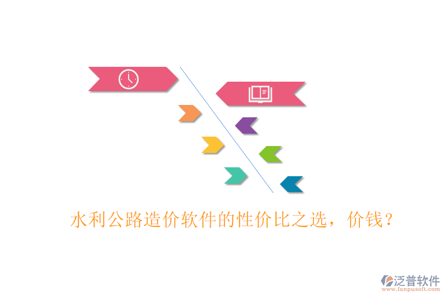 水利公路造價(jià)軟件的性價(jià)比之選，價(jià)錢？