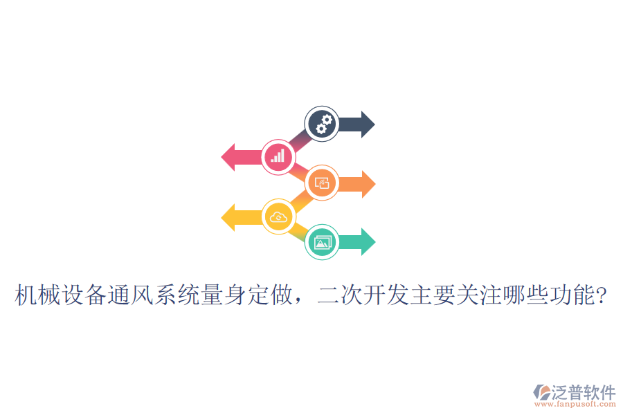 機械設(shè)備通風系統(tǒng)量身定做，二次開發(fā)主要關(guān)注哪些功能?
