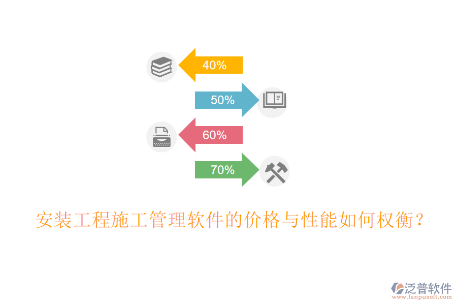 安裝工程施工管理軟件的價(jià)格與性能如何權(quán)衡？