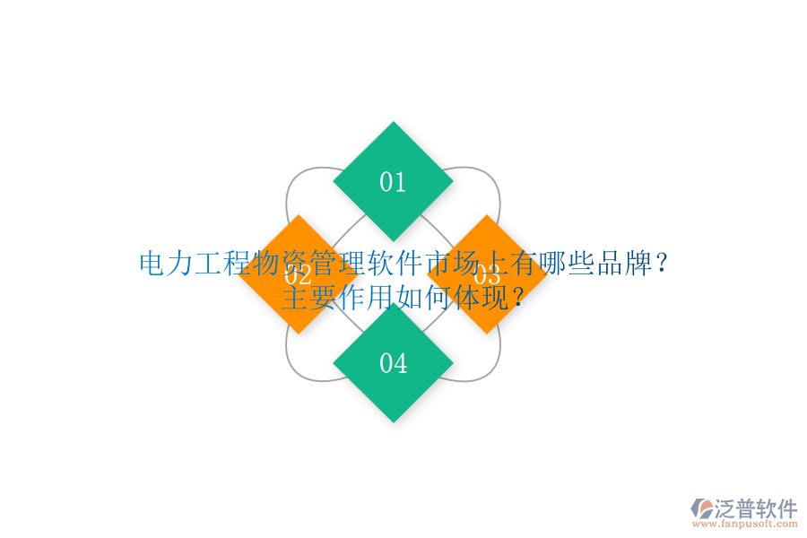 電力工程物資管理軟件市場上有哪些品牌？主要作用如何體現(xiàn)？
