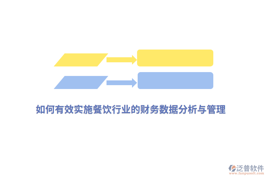 如何有效實(shí)施餐飲行業(yè)的財(cái)務(wù)數(shù)據(jù)分析與管理？