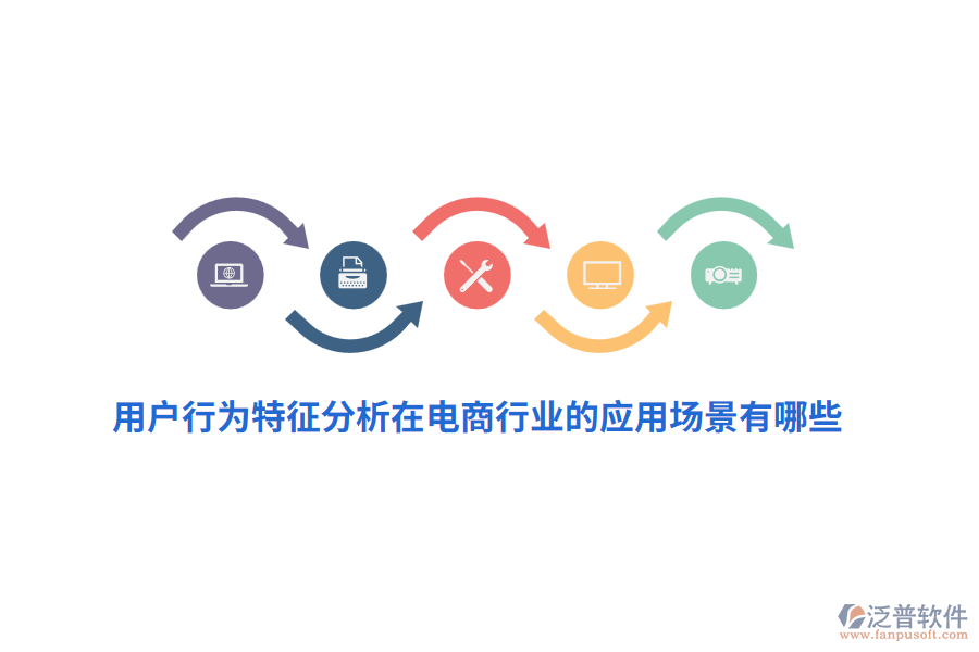 用戶行為特征分析在電商行業(yè)的應(yīng)用場景有哪些？