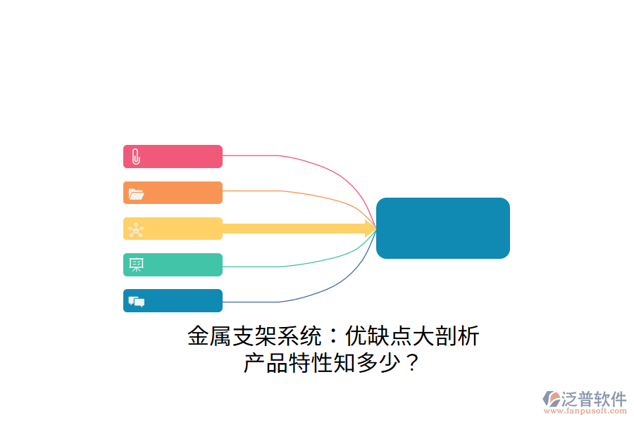 金屬支架系統(tǒng)：優(yōu)缺點(diǎn)大剖析，產(chǎn)品特性知多少？