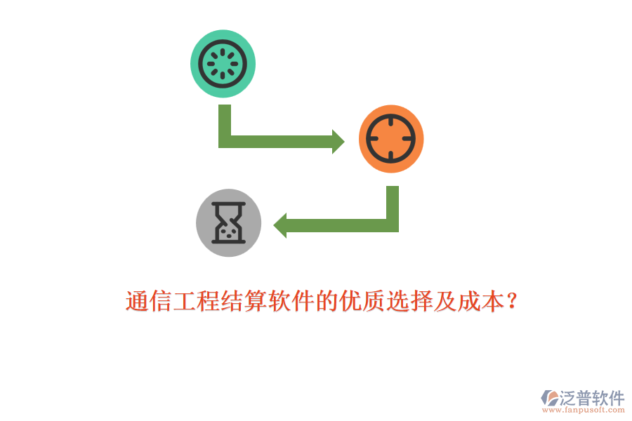 通信工程結(jié)算軟件的優(yōu)質(zhì)選擇及成本？