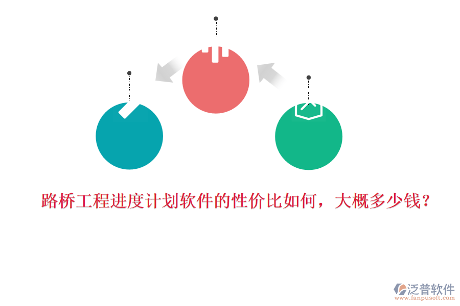 路橋工程進度計劃軟件的性價比如何，大概多少錢？