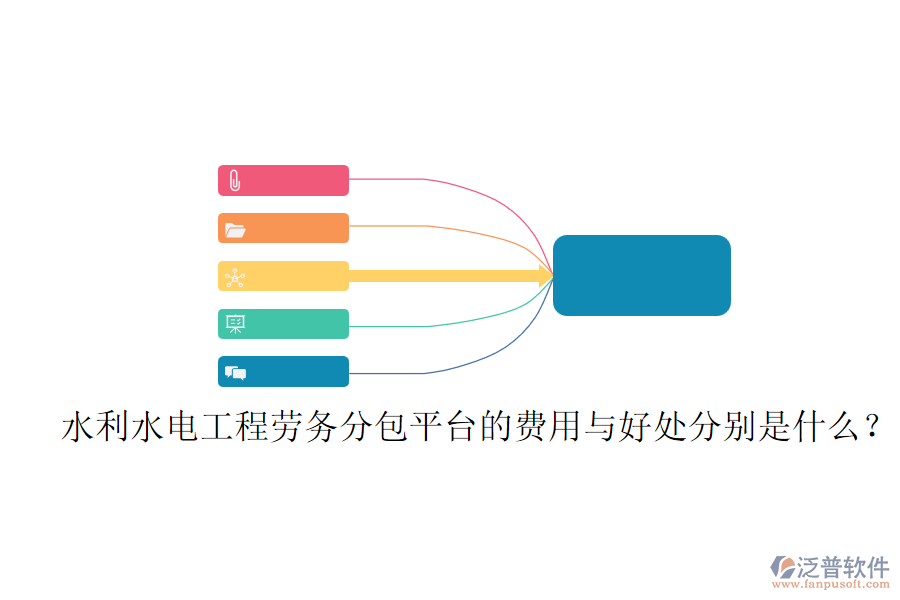 水利水電工程勞務(wù)分包平臺的費用與好處分別是什么？