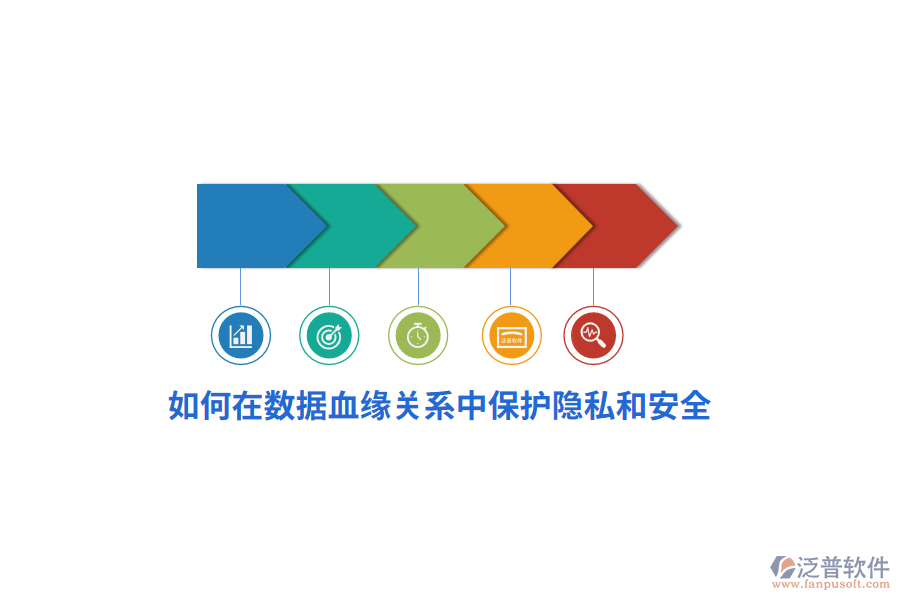 如何在數(shù)據(jù)血緣關(guān)系中保護(hù)隱私和安全？