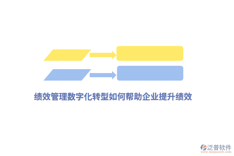 績效管理數(shù)字化轉(zhuǎn)型如何幫助企業(yè)提升績效？