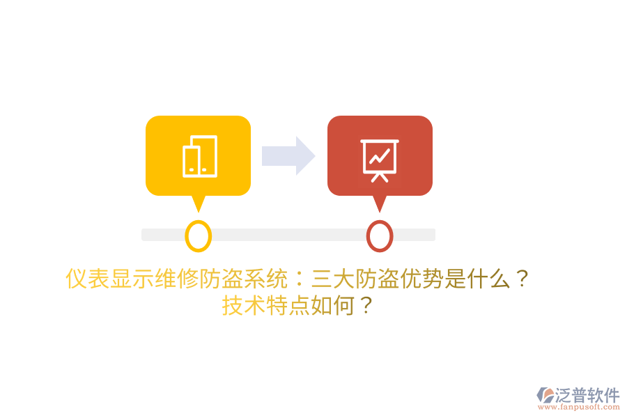 儀表顯示維修防盜系統(tǒng)：三大防盜優(yōu)勢是什么？技術(shù)特點(diǎn)如何？