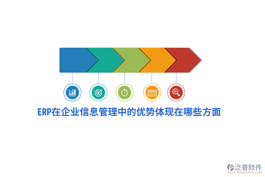 ERP在企業(yè)信息管理中的優(yōu)勢體現(xiàn)在哪些方面？