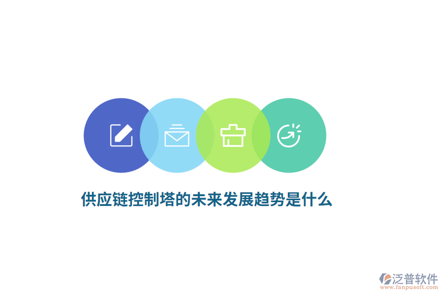 供應(yīng)鏈控制塔的未來發(fā)展趨勢是什么？