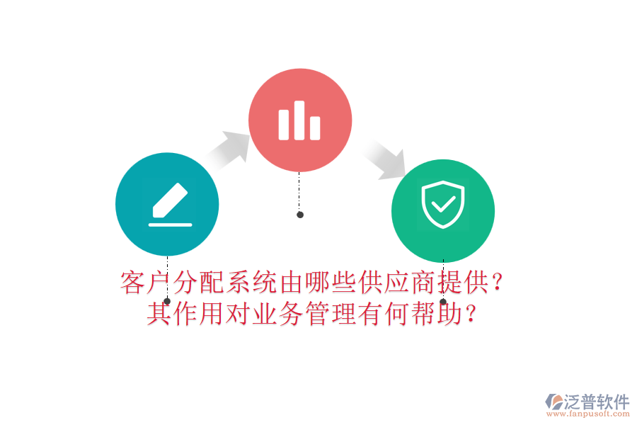 客戶分配系統(tǒng)由哪些供應(yīng)商提供？其作用對(duì)<a href=http://www.digitaldepost.com/gongsi/yw/ target=_blank class=infotextkey>業(yè)務(wù)管理</a>有何幫助？