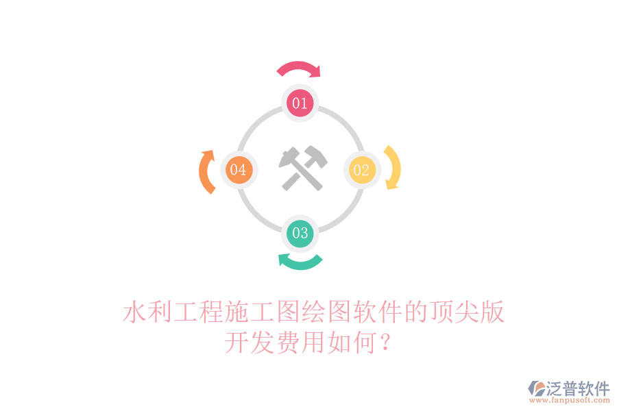 水利工程施工圖繪圖軟件的頂尖版，開發(fā)費(fèi)用如何？