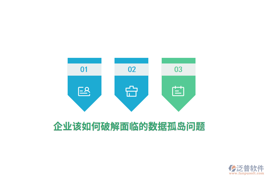 企業(yè)該如何破解面臨的數(shù)據(jù)孤島問題？