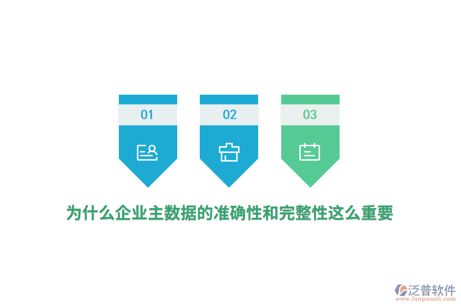 為什么企業(yè)主數(shù)據(jù)的準(zhǔn)確性和完整性這么重要？