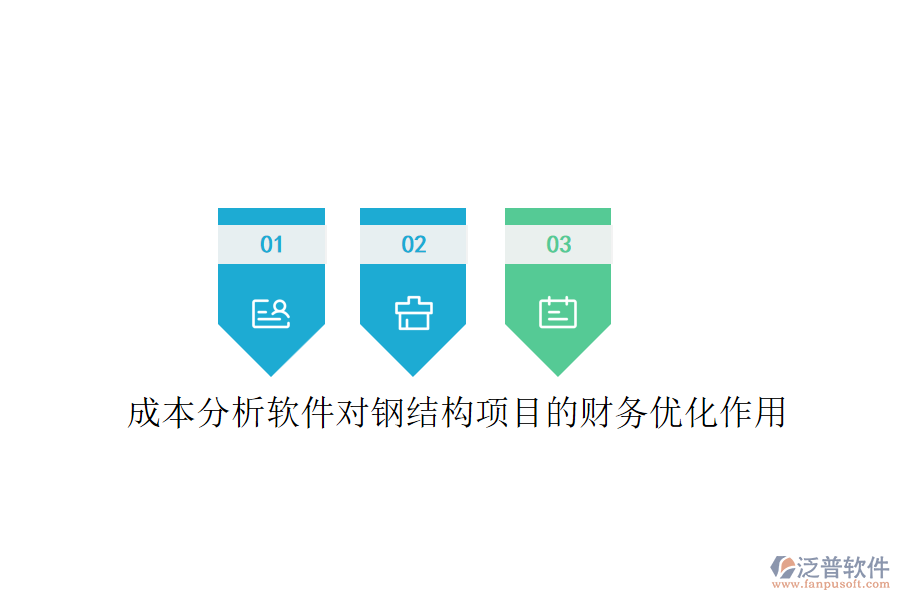 成本分析軟件對鋼結構項目的財務優(yōu)化作用