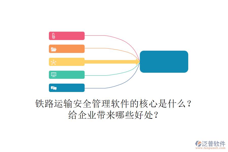 鐵路運(yùn)輸安全管理軟件的核心是什么？給企業(yè)帶來哪些好處？