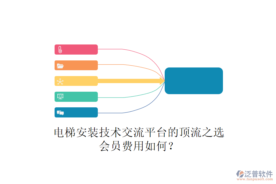 電梯安裝技術(shù)交流平臺的頂流之選，會員費(fèi)用如何？