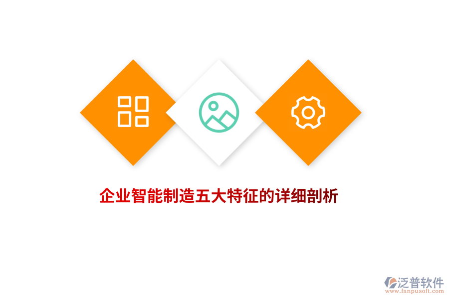 企業(yè)智能制造五大特征的詳細剖析
