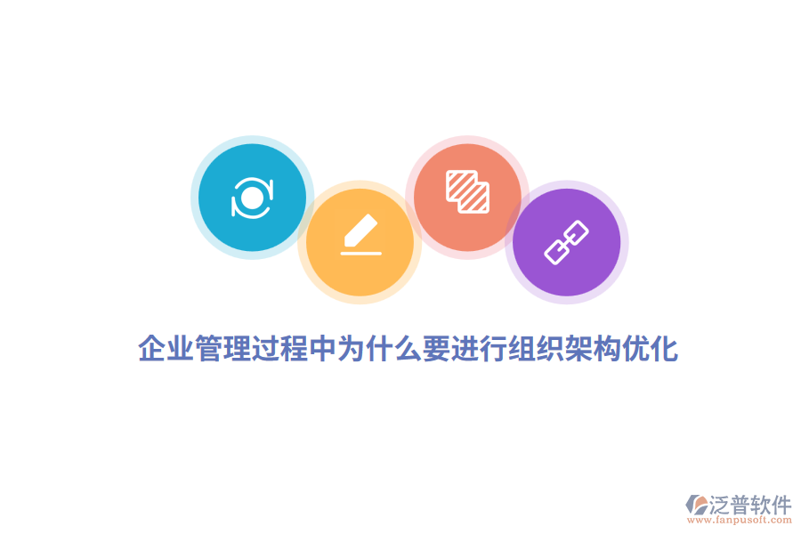 企業(yè)管理過(guò)程中為什么要進(jìn)行組織架構(gòu)優(yōu)化？