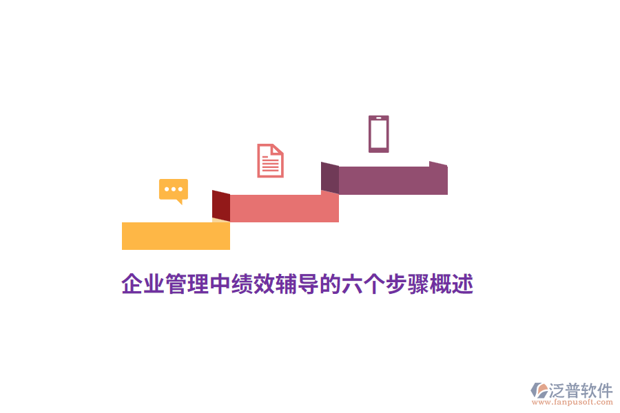 企業(yè)管理中績(jī)效輔導(dǎo)的六個(gè)步驟概述