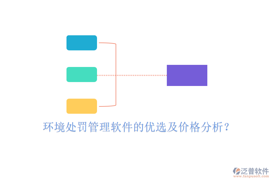 環(huán)境處罰管理軟件的優(yōu)選及價格分析？
