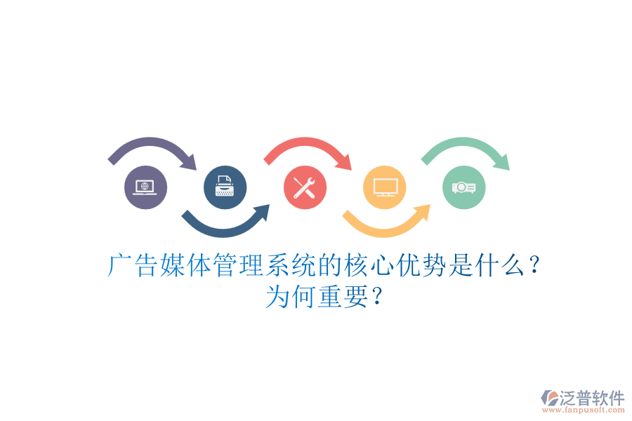 廣告媒體管理系統(tǒng)的核心優(yōu)勢是什么？為何重要？
