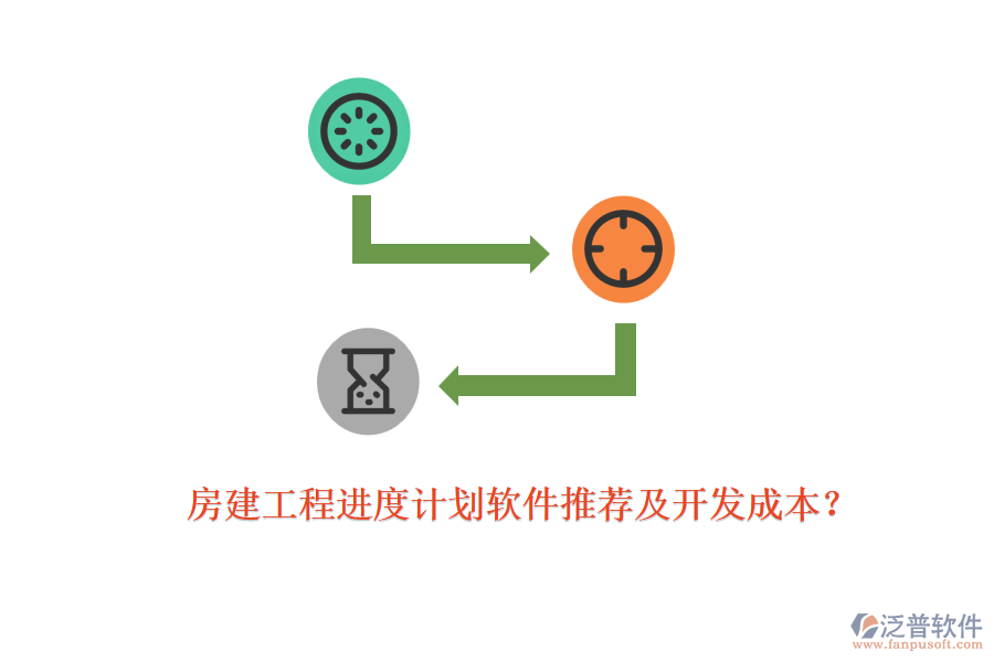 房建工程進(jìn)度計(jì)劃軟件推薦及開發(fā)成本？
