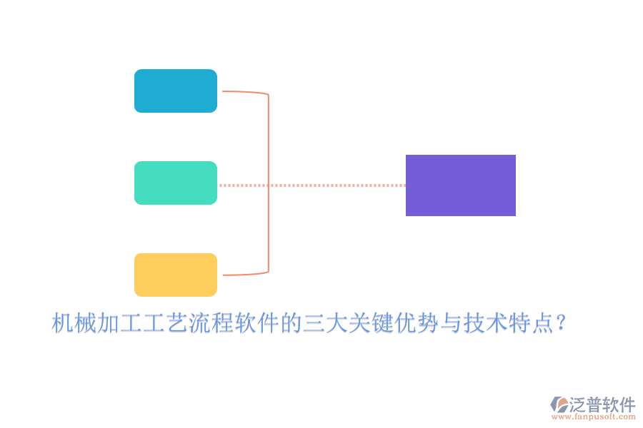 機(jī)械加工工藝流程軟件的三大關(guān)鍵優(yōu)勢(shì)與技術(shù)特點(diǎn)？