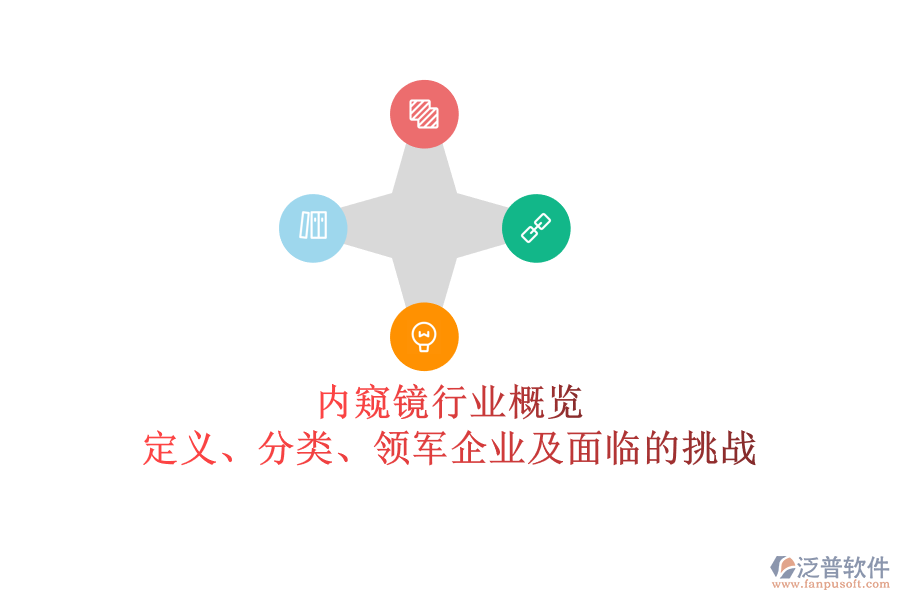 內(nèi)窺鏡行業(yè)概覽：定義、分類、領(lǐng)軍企業(yè)及面臨的挑戰(zhàn)
