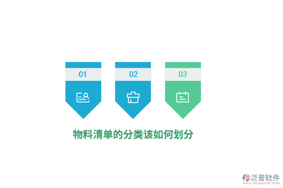 物料清單的分類該如何劃分？