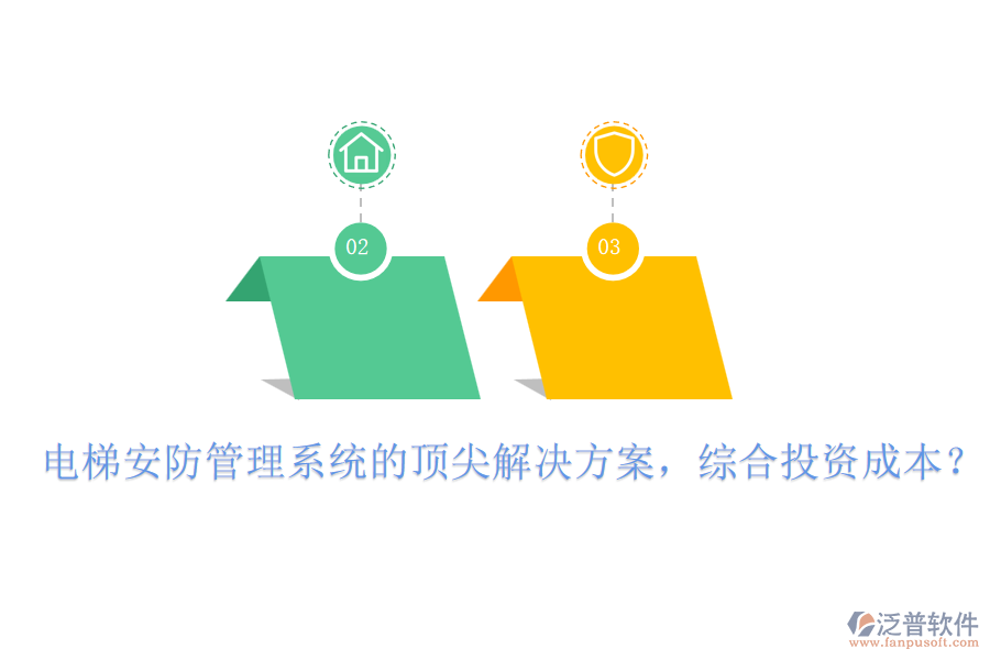 電梯安防管理系統(tǒng)的頂尖解決方案，綜合投資成本？