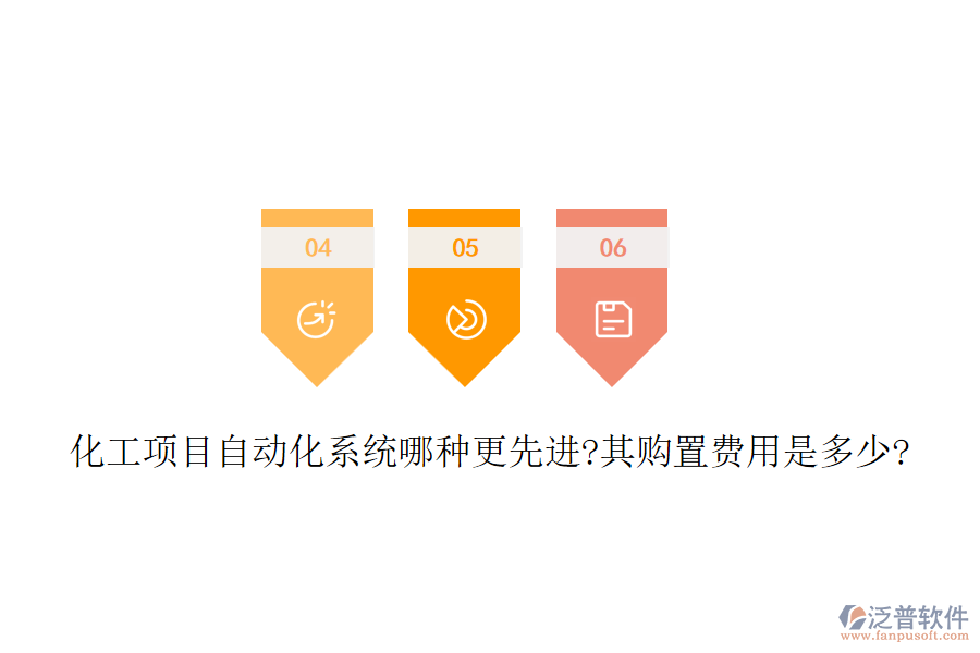 化工項目自動化系統(tǒng)哪種更先進(jìn)?其購置費(fèi)用是多少?