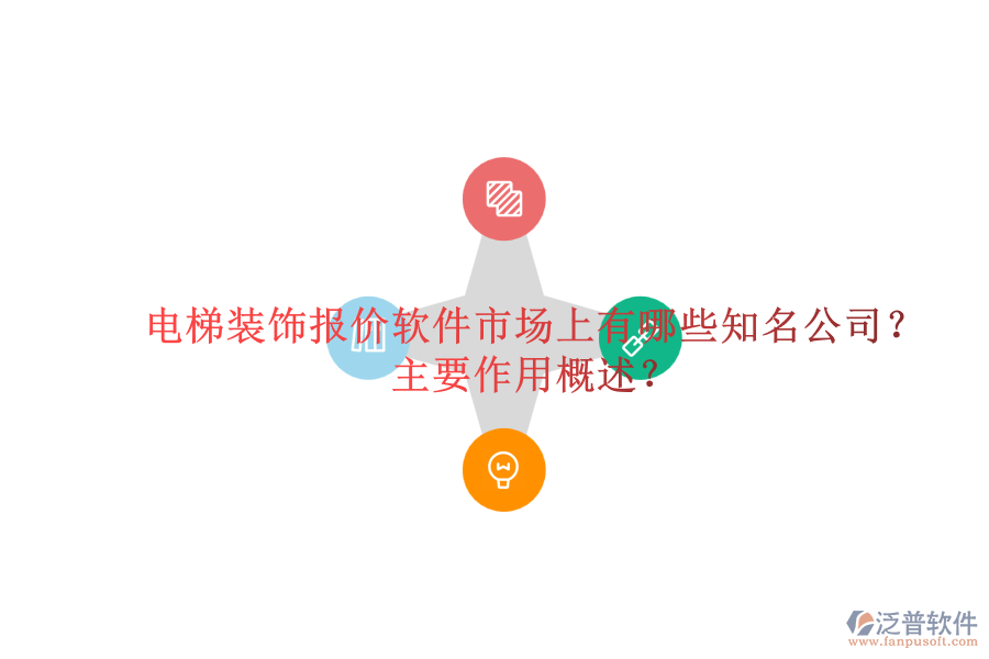 電梯裝飾報(bào)價(jià)軟件市場上有哪些知名公司？主要作用概述？