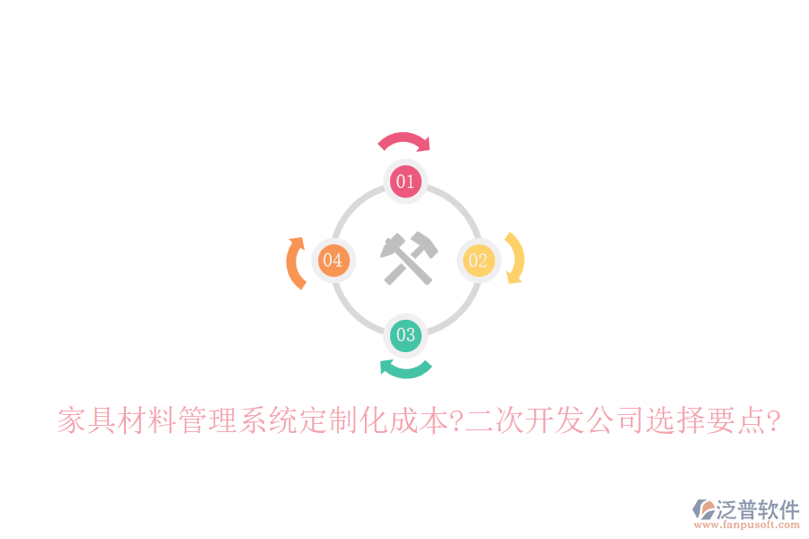 家具材料管理系統(tǒng)定制化成本?<a href=http://www.digitaldepost.com/Implementation/kaifa/ target=_blank class=infotextkey>二次開發(fā)</a>公司選擇要點(diǎn)?