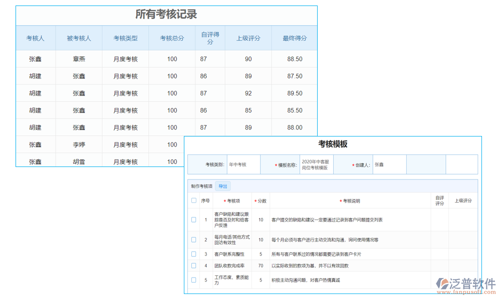 廣告代理crm客戶(hù)系統(tǒng)
