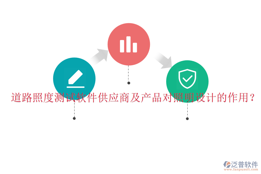 道路照度測(cè)試軟件供應(yīng)商及產(chǎn)品對(duì)照明設(shè)計(jì)的作用？
