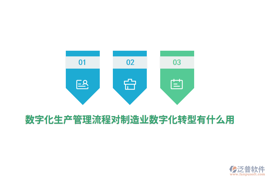 數(shù)字化生產(chǎn)管理流程對制造業(yè)數(shù)字化轉(zhuǎn)型有什么用？