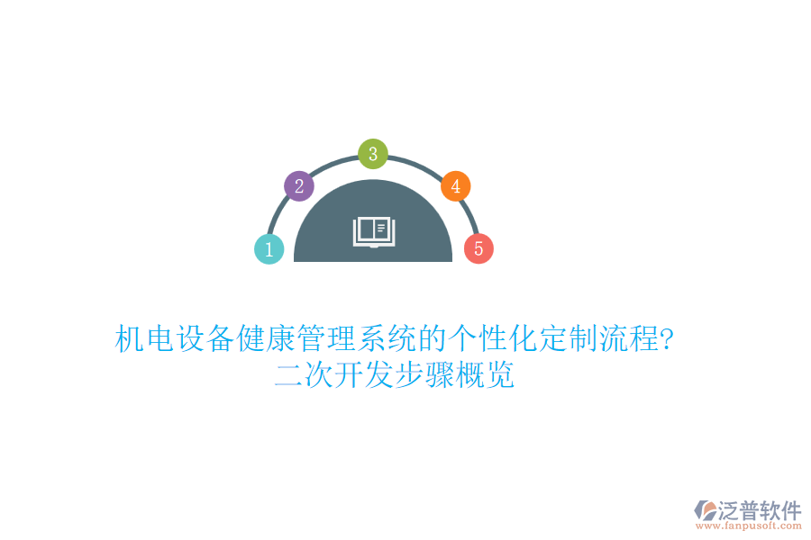 機(jī)電設(shè)備健康管理系統(tǒng)的個(gè)性化定制流程?<a href=http://www.digitaldepost.com/Implementation/kaifa/ target=_blank class=infotextkey>二次開(kāi)發(fā)</a>步驟概覽