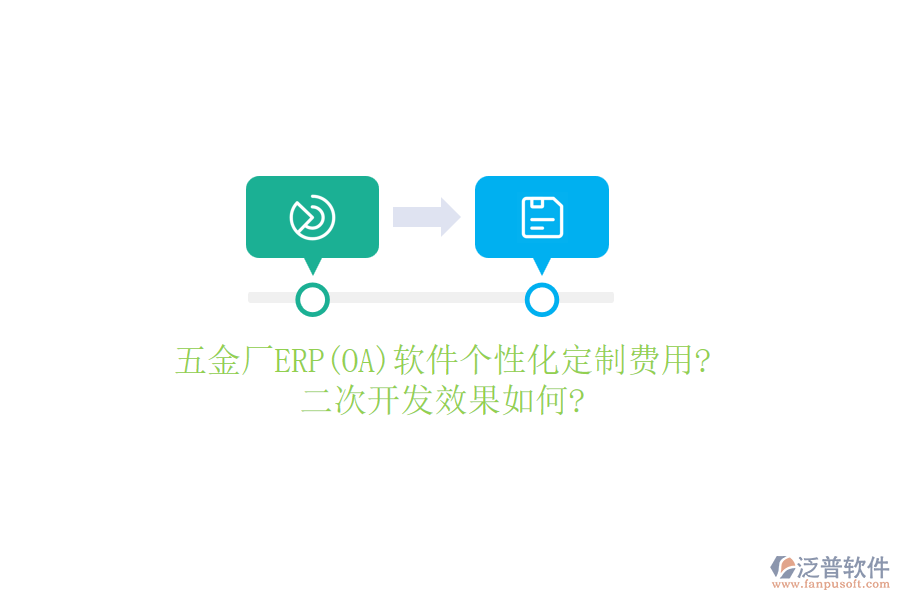 五金廠ERP(OA)軟件個性化定制費用?<a href=http://www.digitaldepost.com/Implementation/kaifa/ target=_blank class=infotextkey>二次開發(fā)</a>效果如何?
