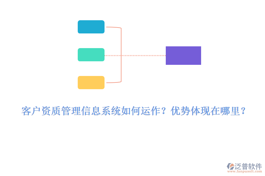 客戶資質(zhì)管理信息系統(tǒng)如何運作？優(yōu)勢體現(xiàn)在哪里？