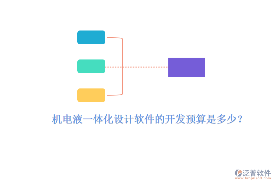 機(jī)電液一體化設(shè)計(jì)軟件的開發(fā)預(yù)算是多少？