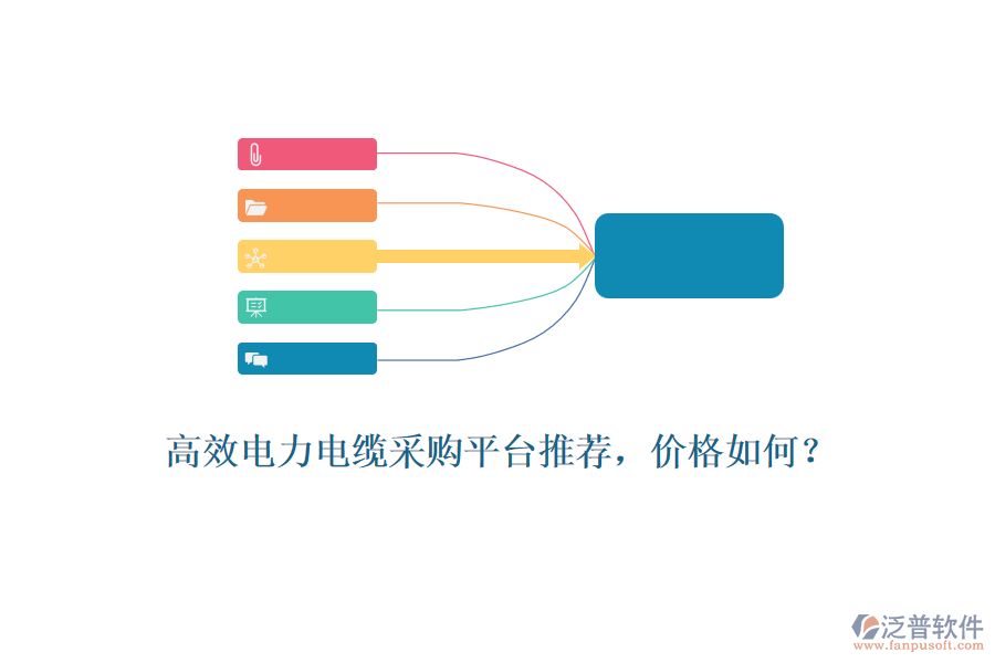 高效電力電纜采購(gòu)平臺(tái)推薦，價(jià)格如何？