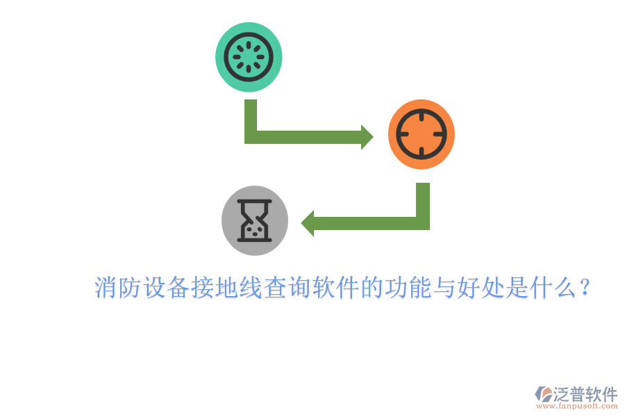 消防設備接地線查詢軟件的功能與好處是什么？