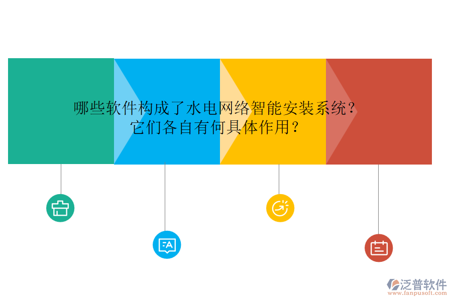 哪些軟件構(gòu)成了水電網(wǎng)絡(luò)智能安裝系統(tǒng)？它們各自有何具體作用？