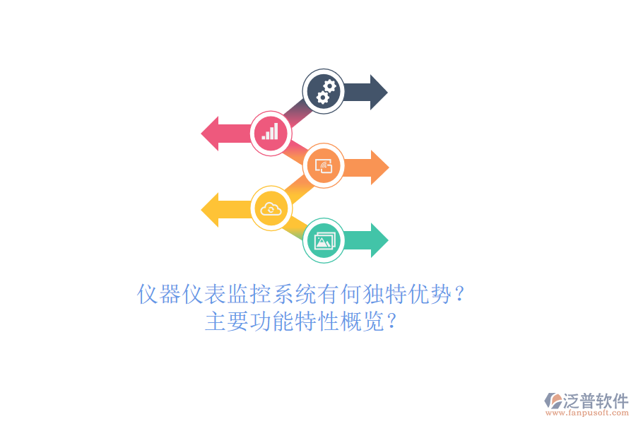 儀器儀表監(jiān)控系統(tǒng)有何獨特優(yōu)勢？主要功能特性概覽？
