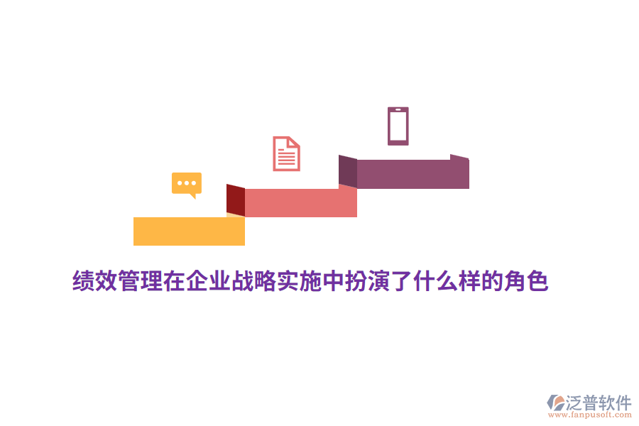 績效管理在企業(yè)戰(zhàn)略實施中扮演了什么樣的角色？