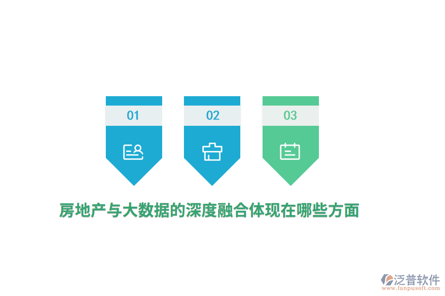 房地產(chǎn)與大數(shù)據(jù)的深度融合體現(xiàn)在哪些方面？
